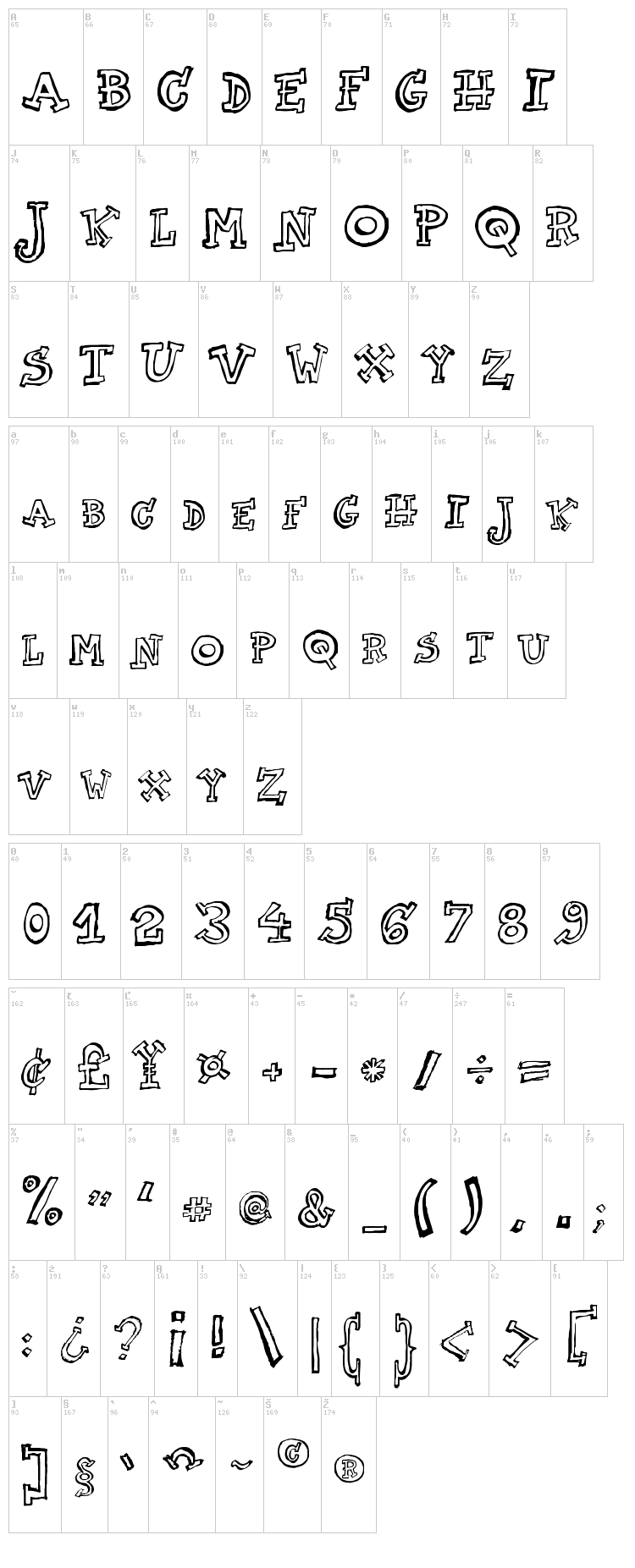 Two AM font map